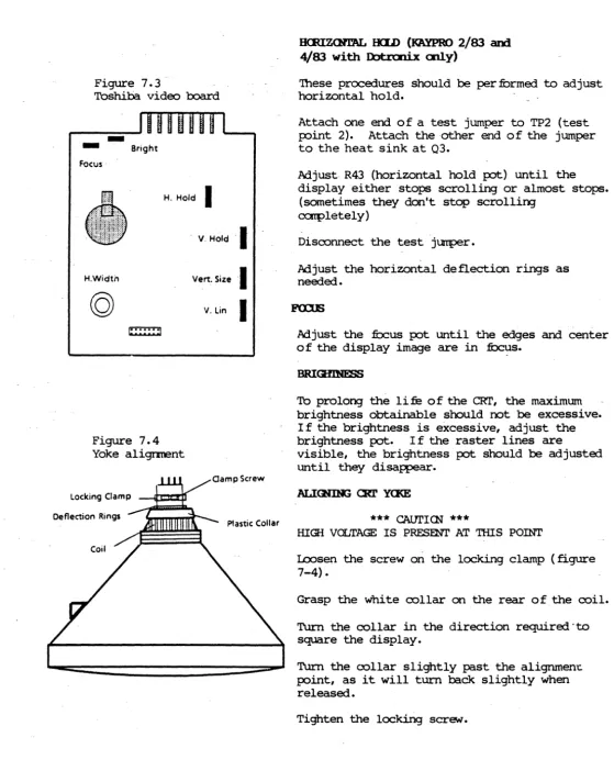 Figure 7.3--Toshiba. video 