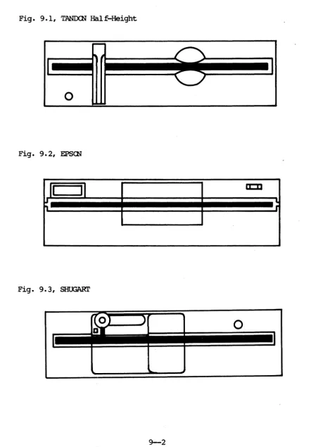 Fig. 9.1, TANDCN Hal f-Height 
