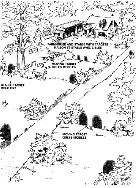 Figure 3-18:  Team Battle Shooting Range Figure 3-18 :  Champ de tir de combat d’équipe 