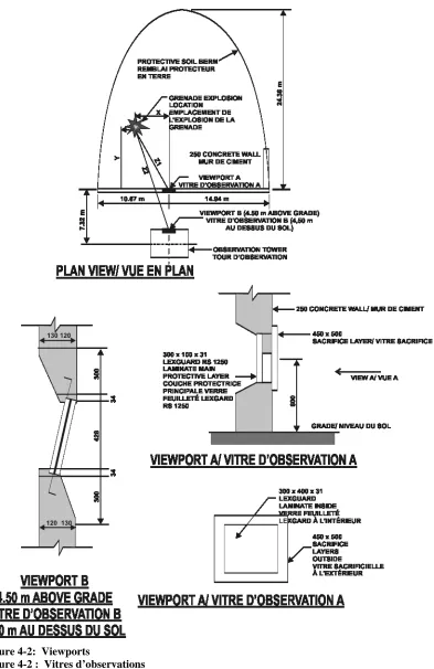 Figure 4-2:  Viewports Figure 4-2 :  Vitres d’observations 