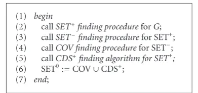 Figure 9 gives an example of ﬁnding a BACDS. First,SETis found and SETstructed by the algorithm (Figurescompared with the MBACDS (+ and SET− are found (Figure 9(a)); then COV is con- 9(b)–9(e)); ﬁnally, CDS+0 is formed (Figure 9(g))