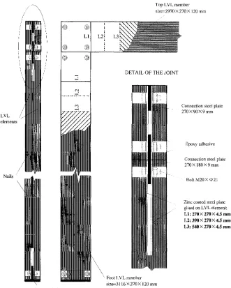 Fig. 2. Details of the LVL portal frames 