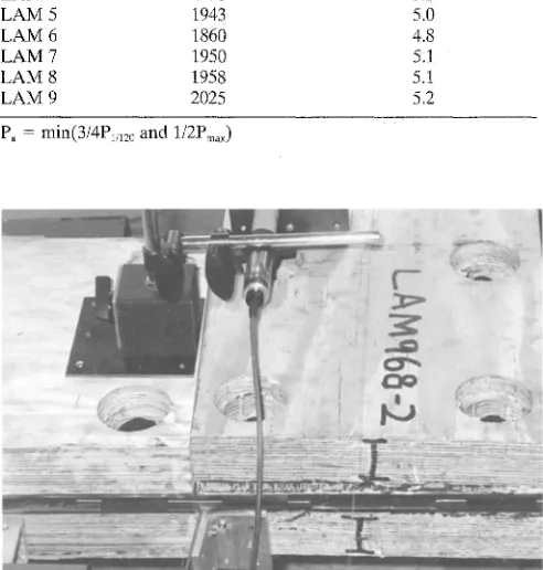 Fig. 9. Failure mode of portal frames LAMi/2/3 and LAM4/5/6 
