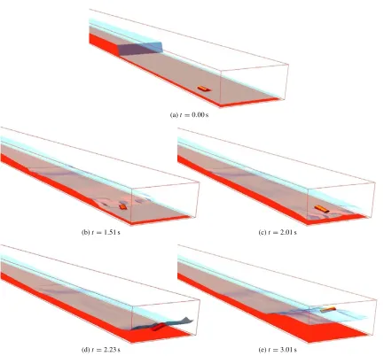 Fig. 8. Comparison of the trajectory patterns of the driftage obtained in Case 1.