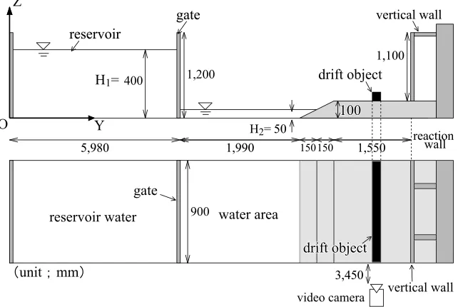 Fig. 10. Experimental apparatus used in Case 2.