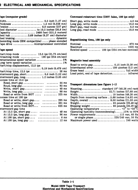 Table 1-1 Electrical Model 6809 Tape and Mechanical Transport Speeifieations 