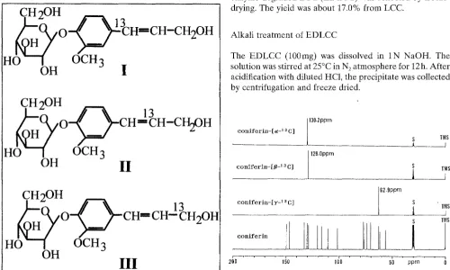 Fig. 1. Structure of C-enriched Coniferins 13 
