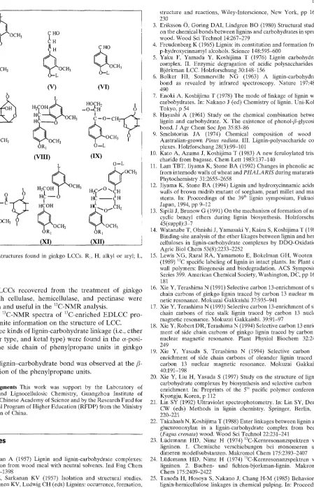 Fig. 5. Substructures found in ginkgo LCCs. R~, H, alkyl or aryl; L, polylignol 