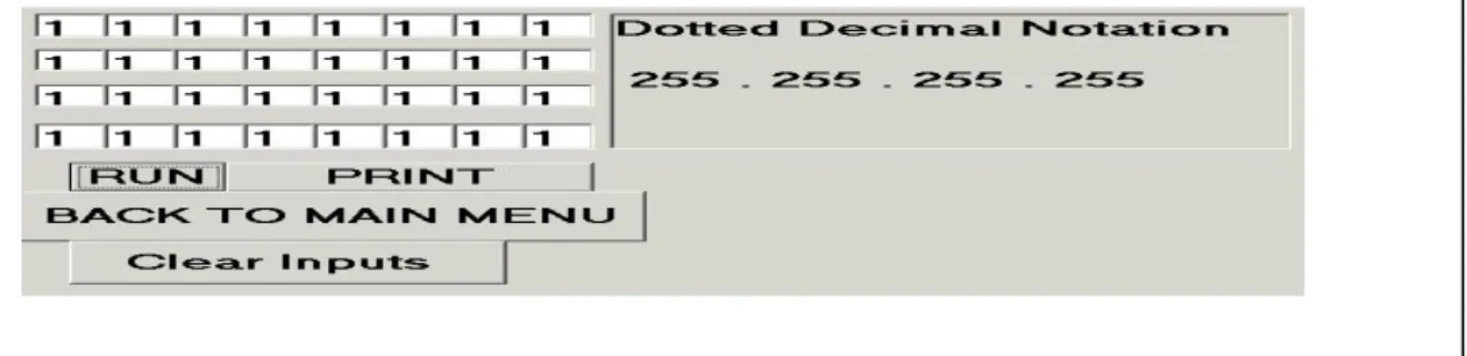 Figure 2. Dotted Decimal Notation 