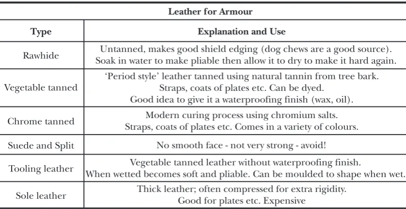 table below gives you an idea of what is suitable; the 1.5 to 1.6 mm for 16 gauge is 