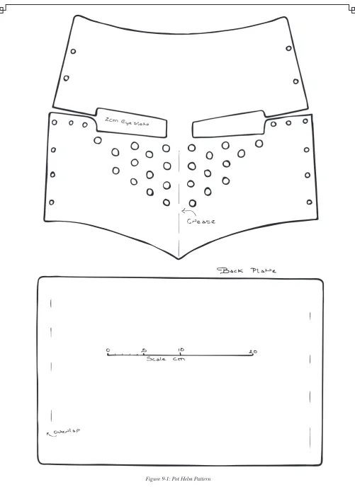 Figure 9-1: Pot Helm Pattern