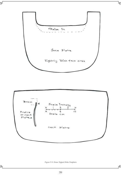 Figure 9-4: Dome Topped Helm Templates