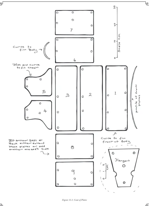 Figure 11-1: Coat of Plates 
