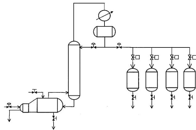 Figure 3Sketch of a batch rectifier.