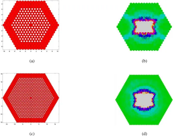 Fig. 6.  Top view and field distribution of more realistic nanocavities. (a) A 7 layer PBG nanocavity, top view