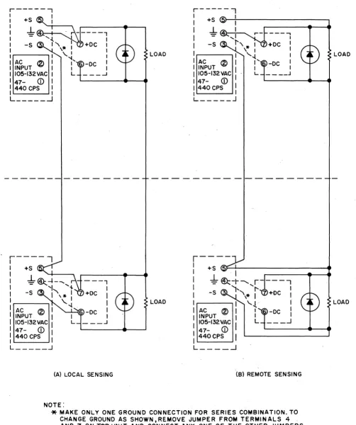 Figure 7. Series Connection 