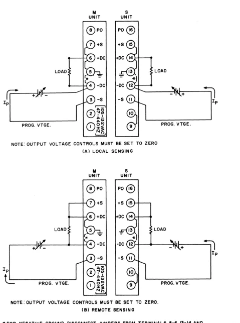 Figure 6. Programmed Voltage, With External Programming Voltage Source 