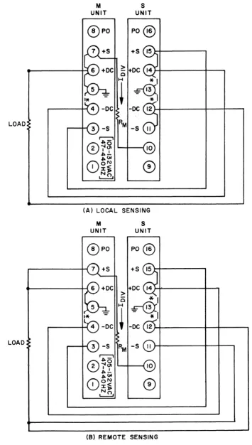Figure 8. Auto-Series Connection 