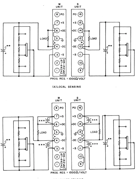 Figure 5. Programmed Voltage, With External Resistor 