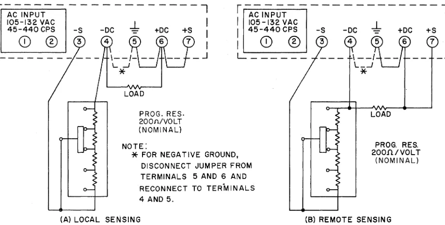 Figure 5. Programmed Voltage, with External Resistor 