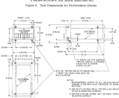 Figure 8. Test Connections for Performance Checks 