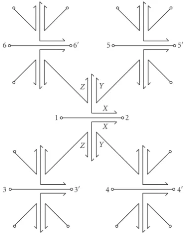 Figure 11: Five precision couplers conﬁgured for 2 × 2 array cali-bration.