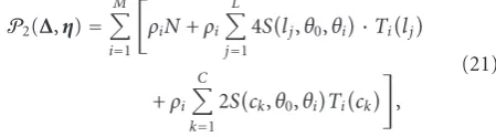 Figure 6: Setting B: rank-2 approximation of the signal-to-interference ratio, SIRergodic capacityr2(Δ,η), (23) versus Δ12/λ and Δ23/λ (a) compared with C(Δ,η) (b) (r = 50 m)