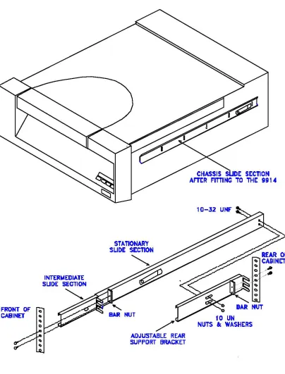FIGURE 2.3(a)   9914 RUNNER DETAILS