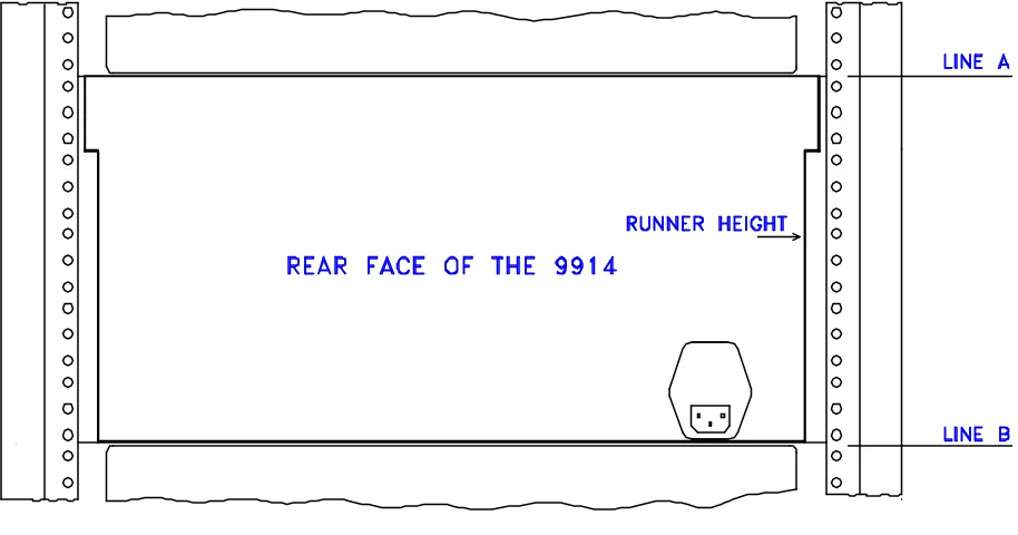 FIGURE 2.3.1   RUNNER ATTACHMENT POINTS