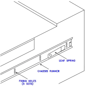 FIGURE 2.3.2   CHASSIS RUNNER ORIENTATION