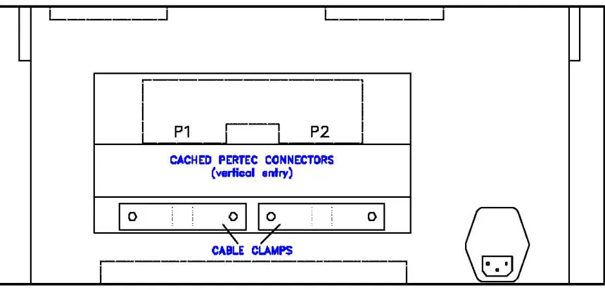 FIGURE 2.6.2 (a)   CONNECTOR LOCATIONS, UNBUFFERED PERTEC