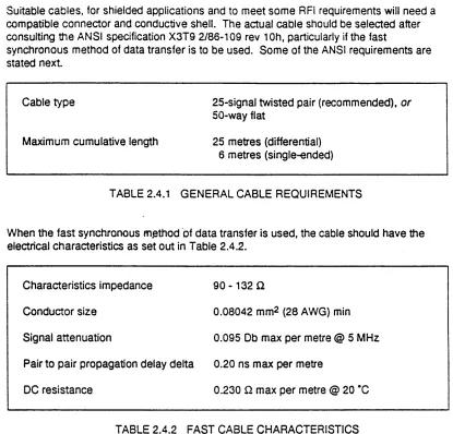 TABLE 2.4.1 
