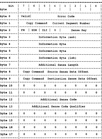 TABLE 4.3.1 
