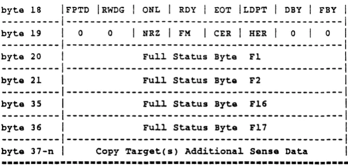TABLE 4.3.1 