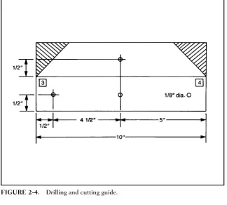 FIGURE 2-4.Drilling and cutting guide.
