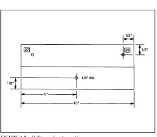 FIGURE 2-7.Drilling and cutting guide.