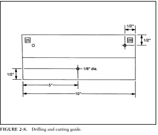FIGURE 2-8.Drilling and cutting guide.