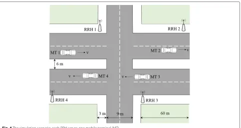 Table 3 Parameter settings