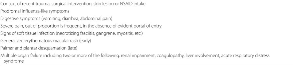 Table 1 Clinical criteria for streptococcal toxic shock syndrome based on CDC definitions [13]