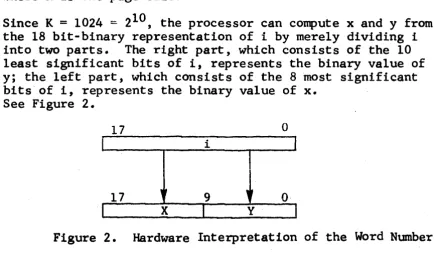 Figure 2. Hardware Interpretation of the Word Number 