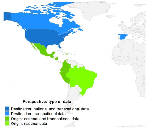 Figure 1.1: Countries of study by perspective and type of data 