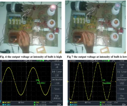 Fig 10LCD display 