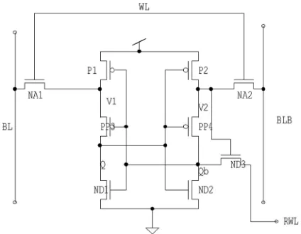 Figure 2. Proposed PP based 9T SRAM cell. 