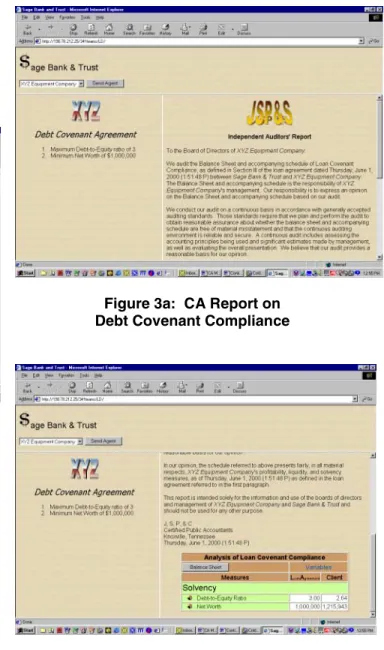 Figure 2:  Real-Time Web Balance Sheet 