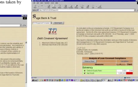 Figure 5 displays an example of an exception report on a  technical violation of a debt covenant