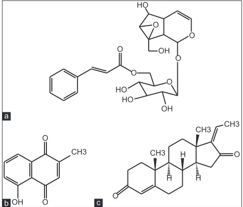Fig. 1: Structure of analyte. (a) Picroside I (b) plumbagin and (c) Z-guggulsterone.