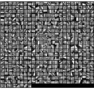 Figure 3.1: The high-resolution image patch dictionary trained by Eq. (3.8) using 100,000 high- and low-resolution image patch pairs sampled from the generic training images