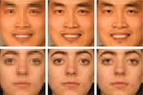 Figure 4.4: The comparison between the two-step face hallucination algorithm with the generic image super-resolution algorithm applied to low-resolution face images