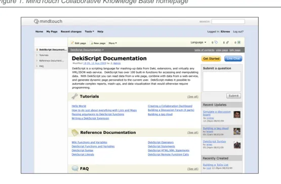 Figure 1. MindTouch Collaborative Knowledge Base homepage