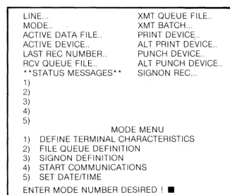 Figure 1-1. Initial Display Format 